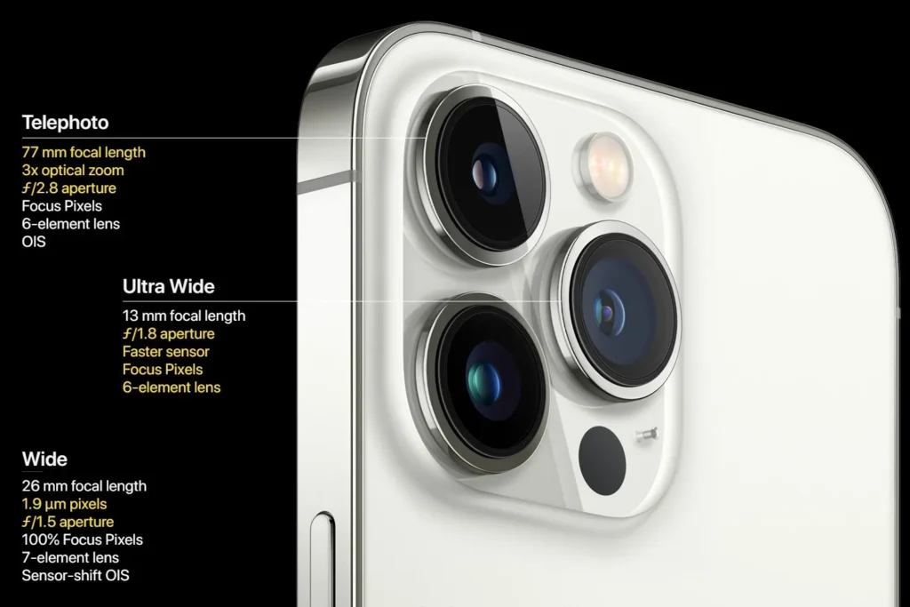 iPhone Camera Specs