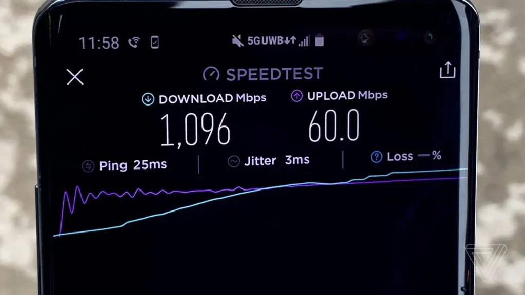 speed test 5g